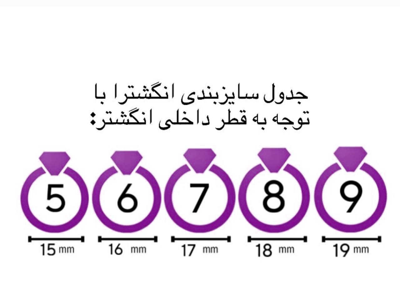 انگشتر نگیندار پهن